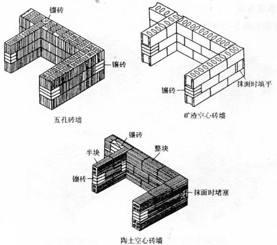墙面砖坏了一块怎么能补进一块新的砖(墙面砖坏了一块怎么能补进一块新的砖呢)